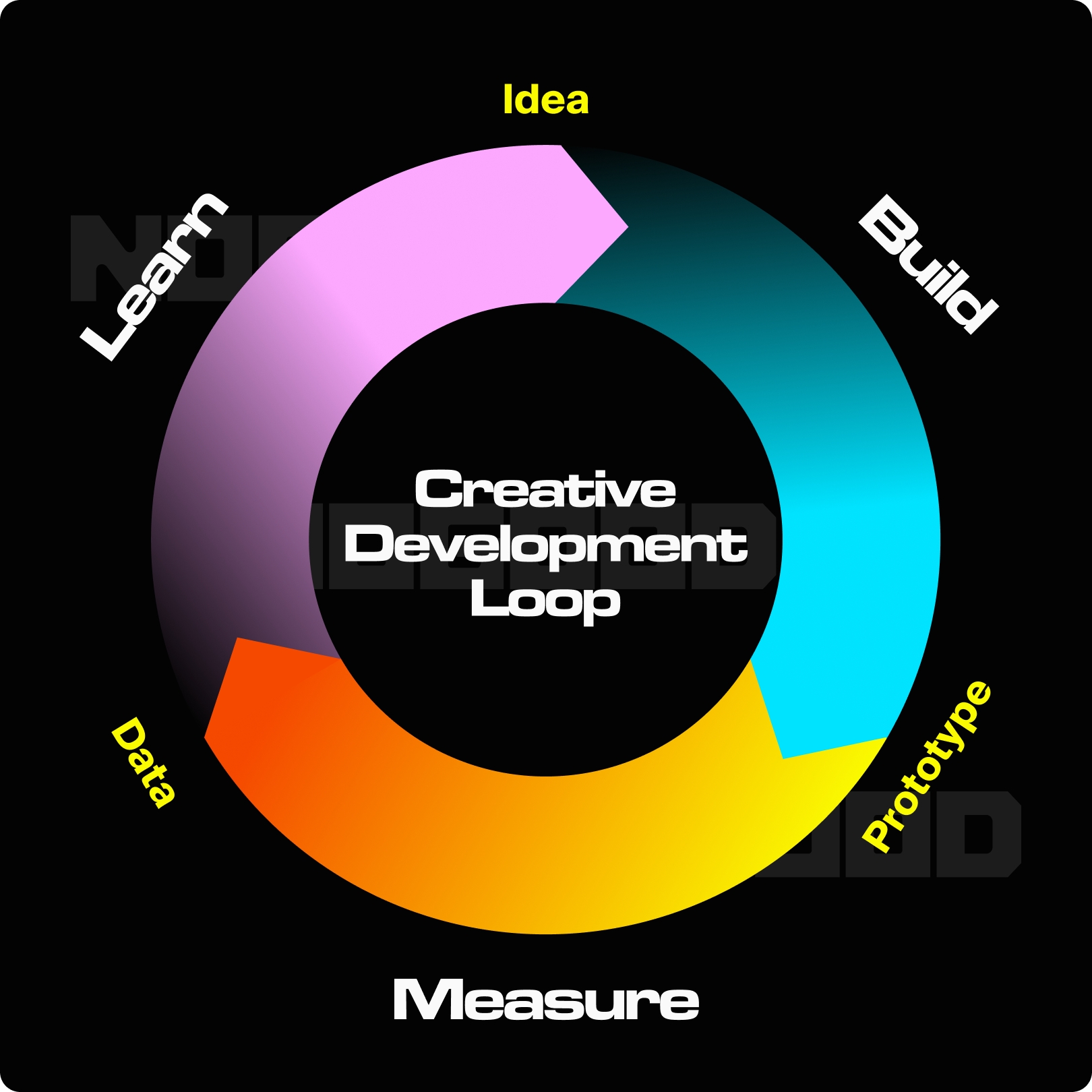 NG_0828_CreativeMediaMatrix_Image10