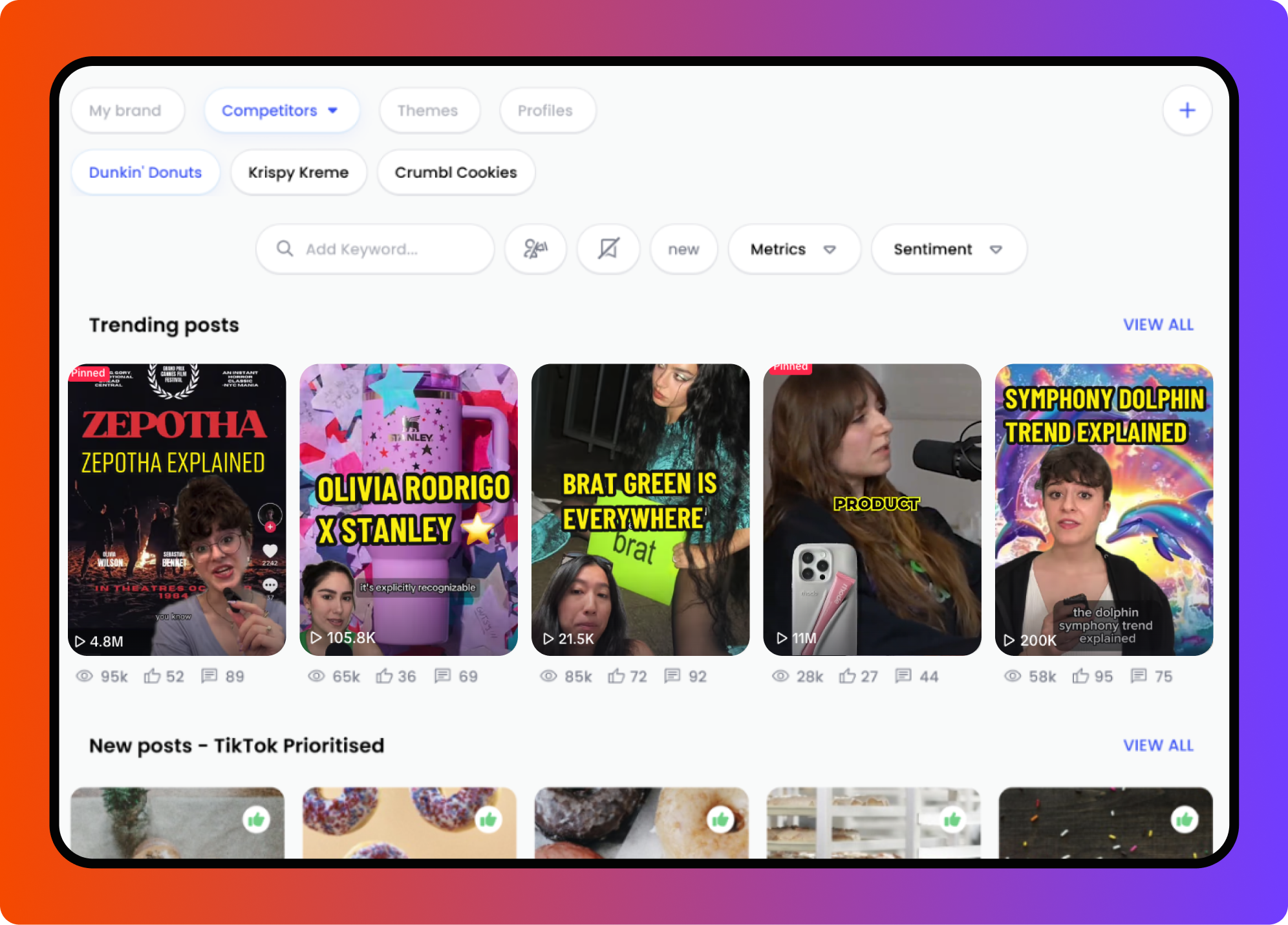 NG_0828_CreativeMediaMatrix_Image6-1 Sentiment Analysis