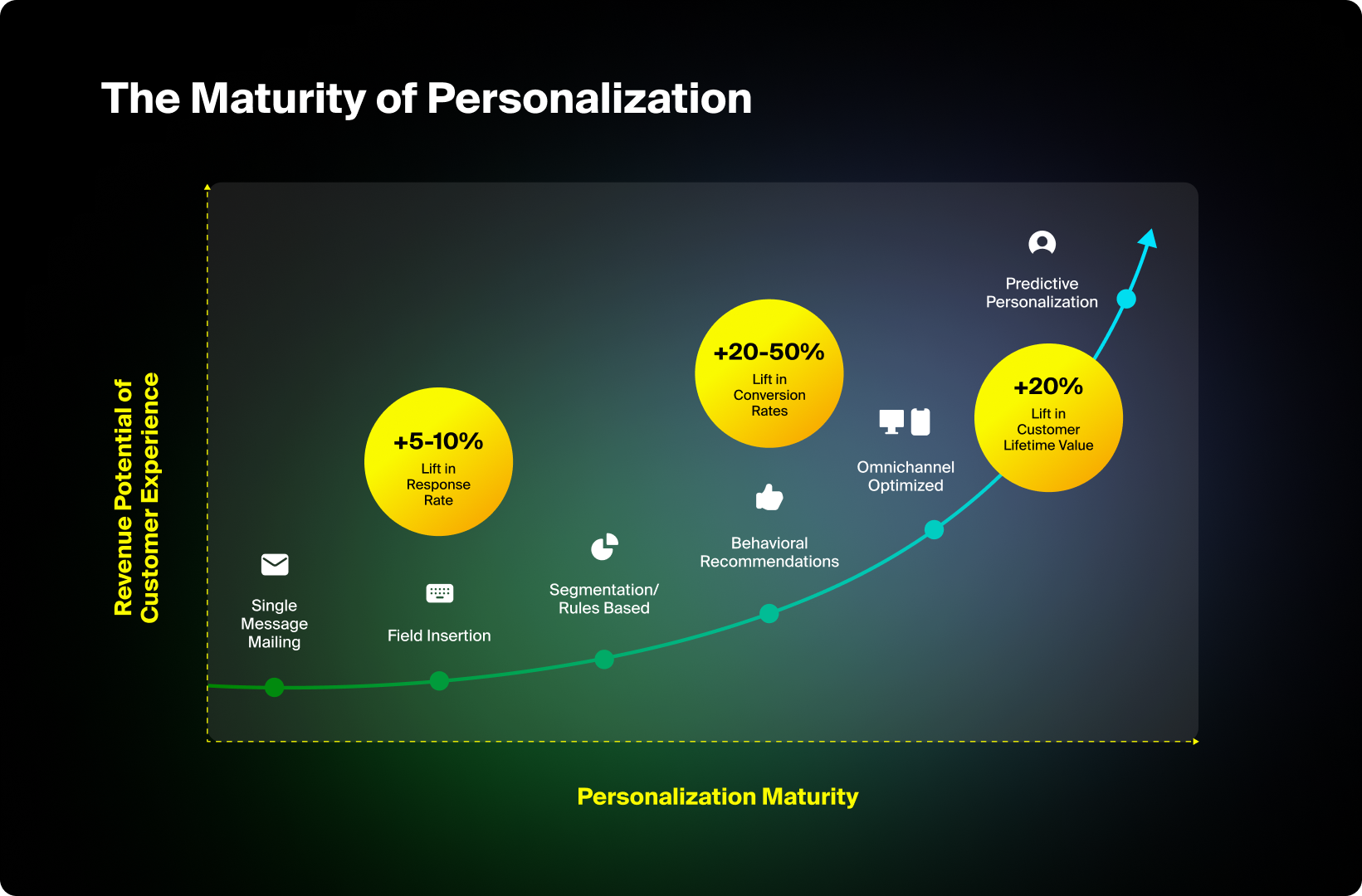 NG_0828_CreativeMediaMatrix_Image9